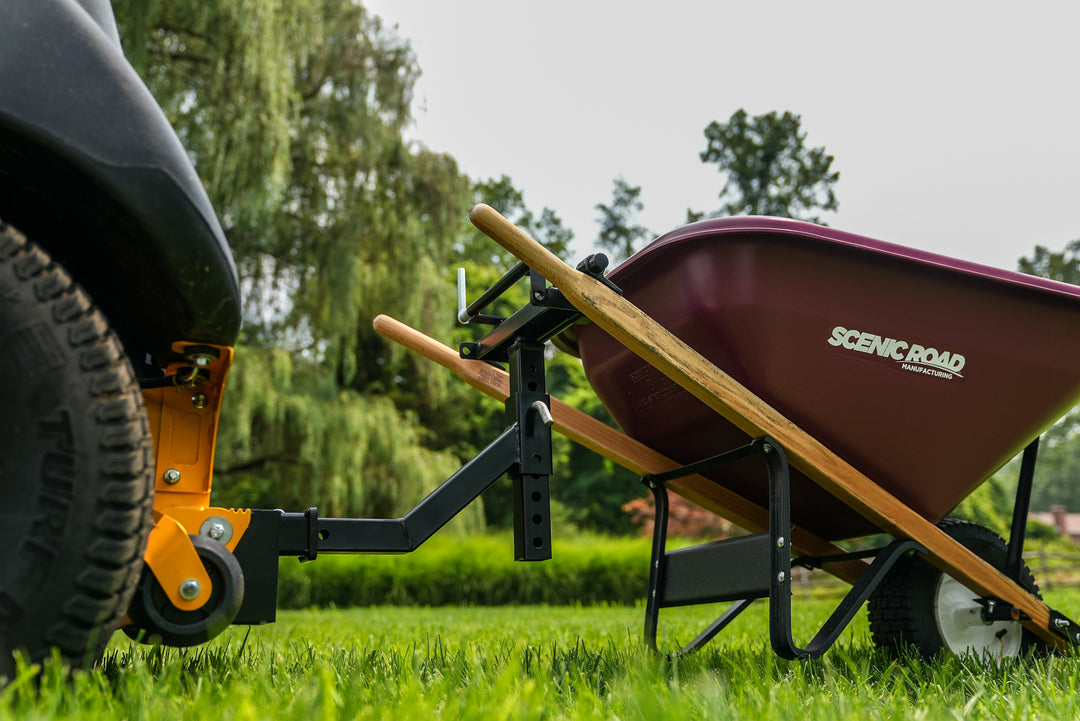 The W.I.T.C.H.™ System –    PRE-ORDER SPECIAL PRICING